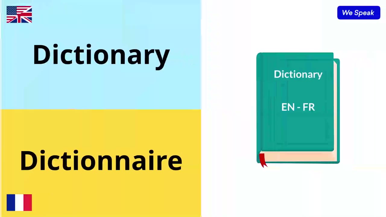 Apprendre L'anglais ✪ 1200 Mots Très Utiles en Anglais 🔴 En Direct ✔