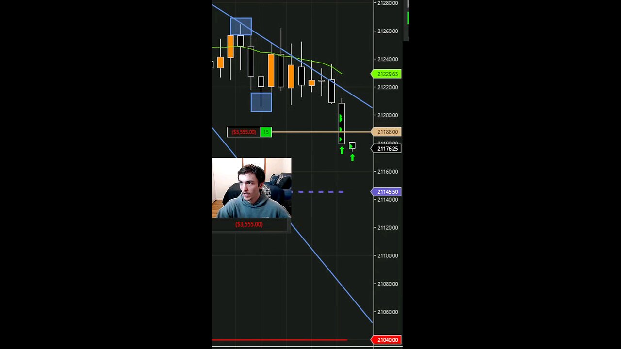 Is This Gambling... #daytrading #trading #stockmarket #nq