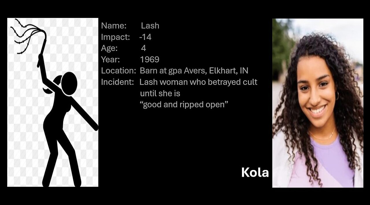 S2 EP107 -- Journal - June 19-22 2024