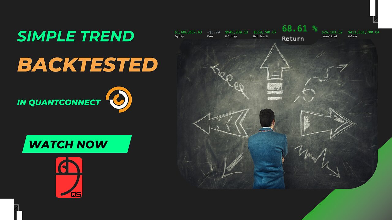 Simple Trend Backtested in QuantConnect