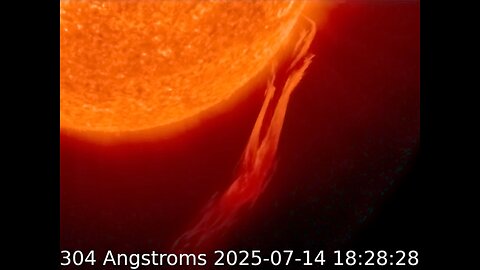 ACTIVE SUN [from mid july to near year forward]
