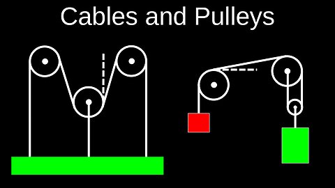 Cables and Pulleys, Massless, Atwood Machines, Free Body Diagrams - Physics (Mechanics)