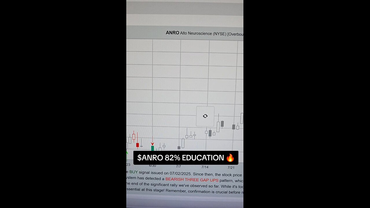 $ANRO 🔥