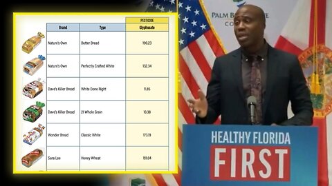 BREAKING VIDEO: Deadly Health Effects Of Glyphosate EXPOSED By State