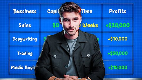It's Boring, But Will Make Even Beginners Millionaires in 2025