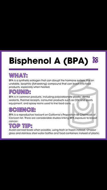 Don't Eat Canned Soup