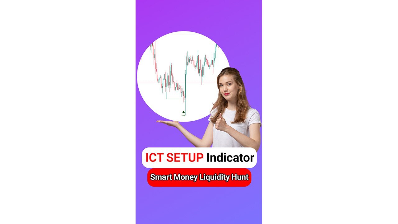 👑 ICT Setup 04 Indicator on #TradingView - [#TradingFinder]