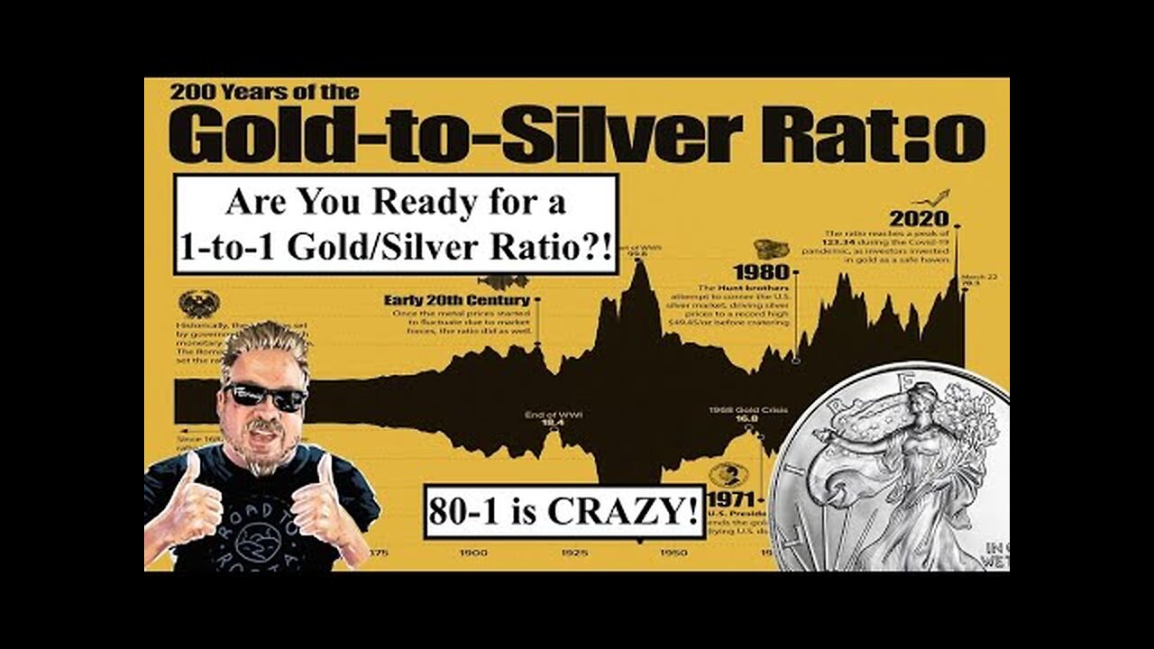 SILVER BIX WEIR - ALERT! Are You Ready for a 1-to-1 Gold/Silver Ratio ! Here s How it Will Happen!