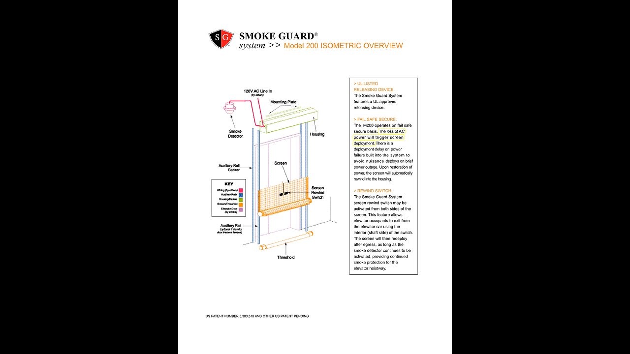 What do you do when your Elevator Smoke Curtain does not fall as intended?