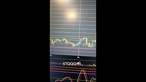 $TQQQ📢