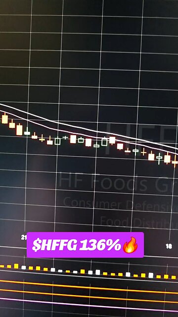 $HFFG🔥
