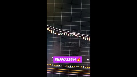$HFFG🔥