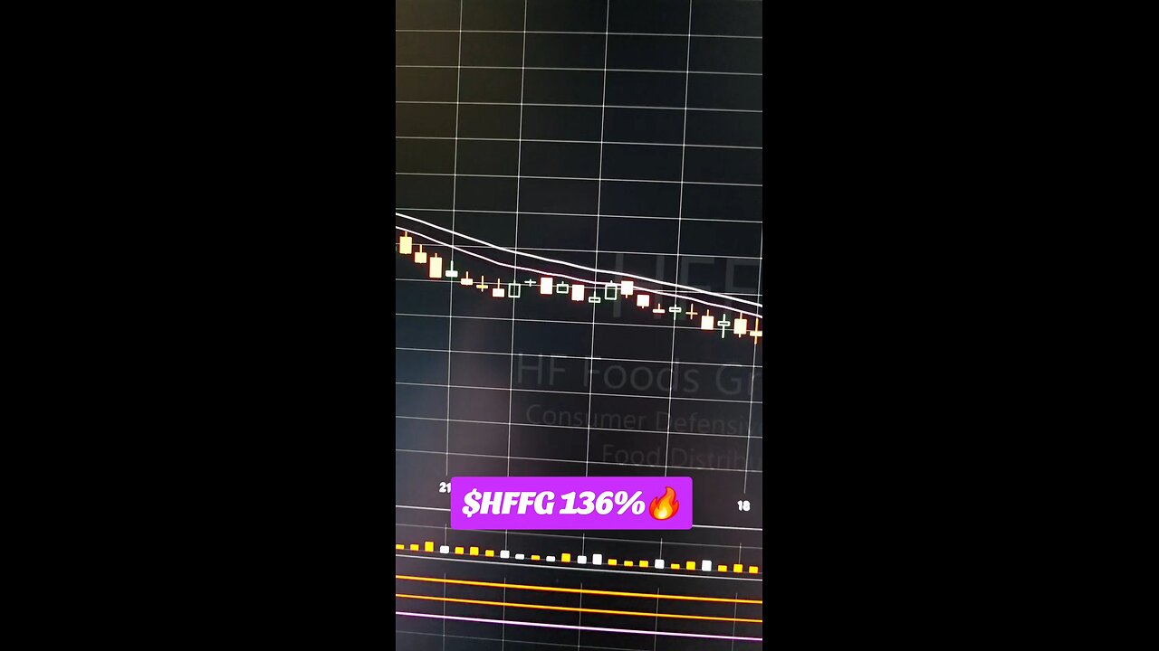 $HFFG🔥