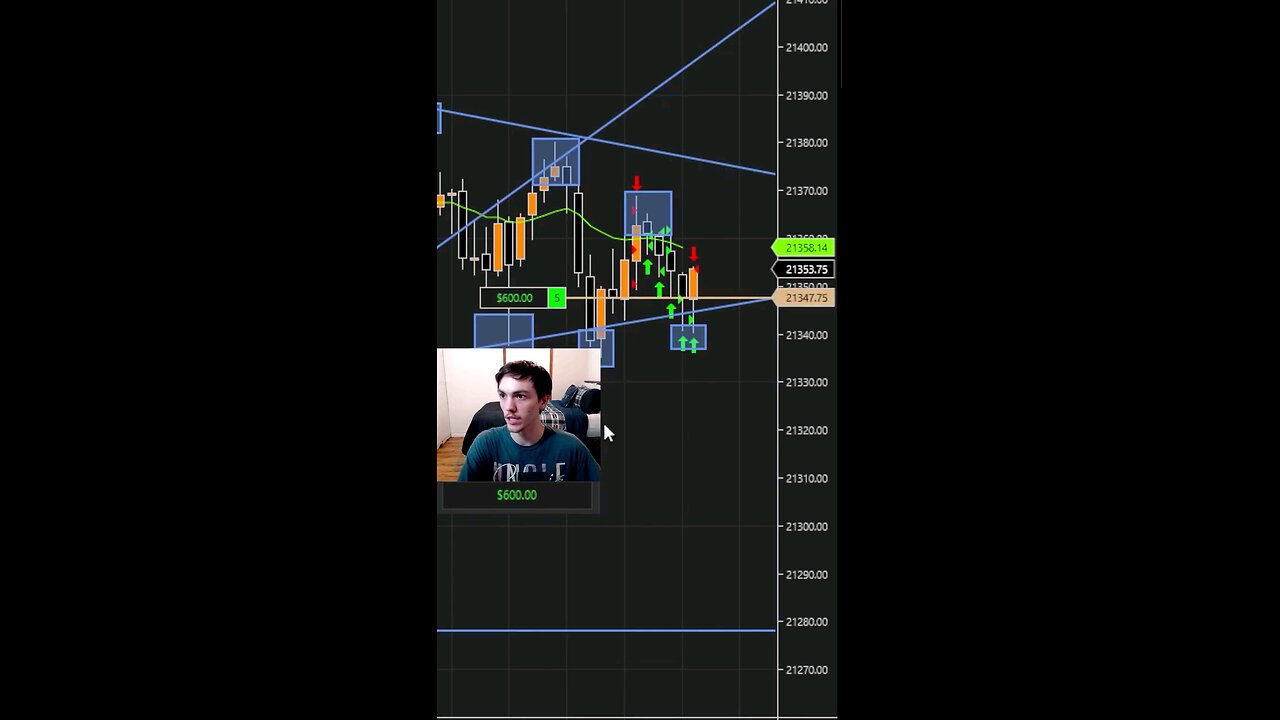 CAUGHT making $1,000 LIVE on Stream Trading NQ Futures #livetrading #fyp #trading #shorts #reels