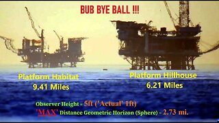 The Flat Earth Black Swan perspective by Quantum Eraser: game over for the globe ✅
