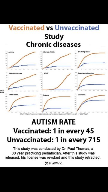 Doctors are finally realizing what the right thing to do is…