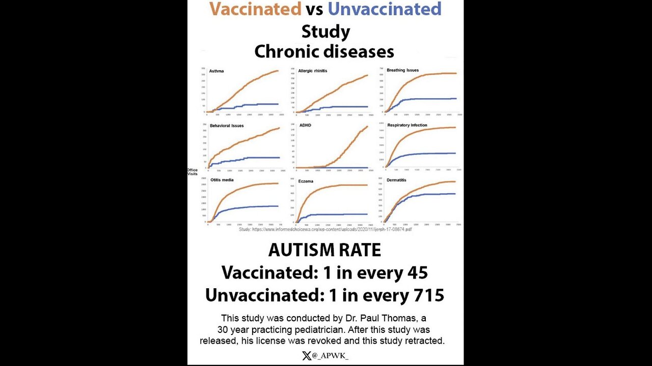 Doctors are finally realizing what the right thing to do is…