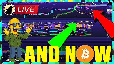 🐺 ORANGE ALERT! Bitcoin and Alts Weekend Trading Sets Up THIS MASSIVE MOVE! 🐺🚨LIVESTREAM🚨