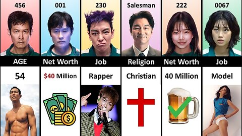 Player 456 vs Player 001 vs Player 230 vs Salesman vs Player 222 vs Player 0067