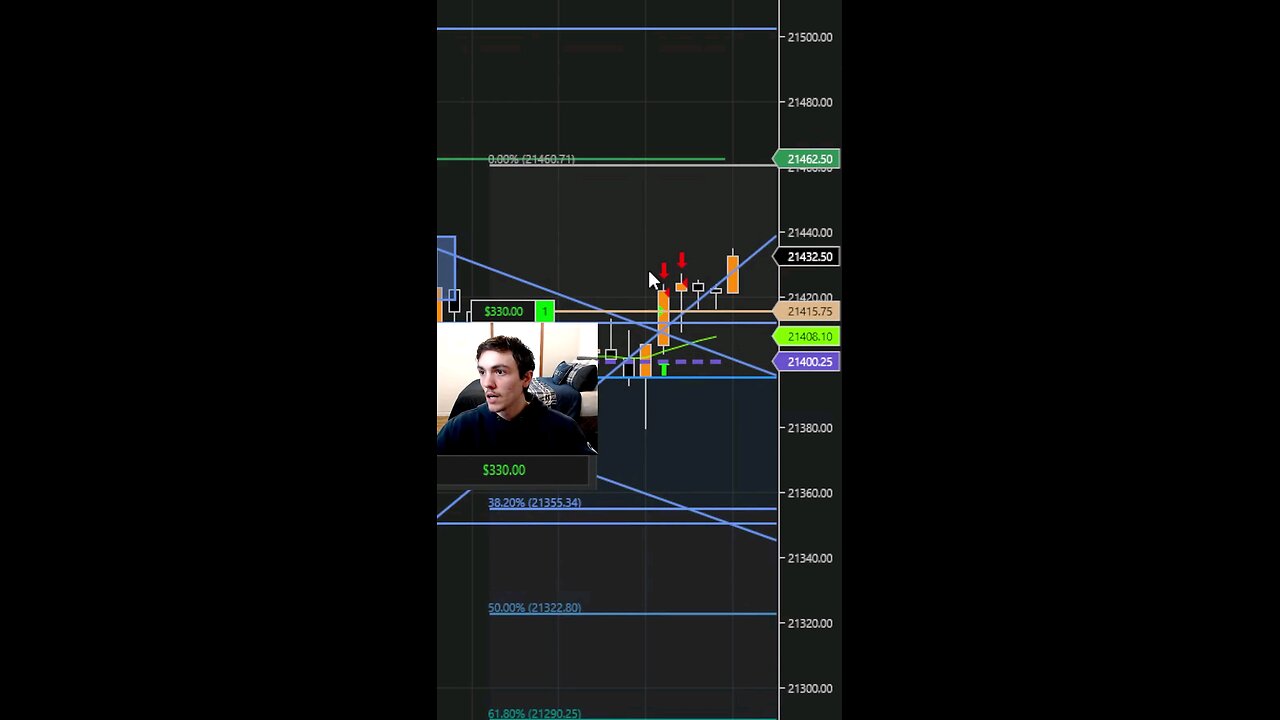 Trading Is A Mental Game