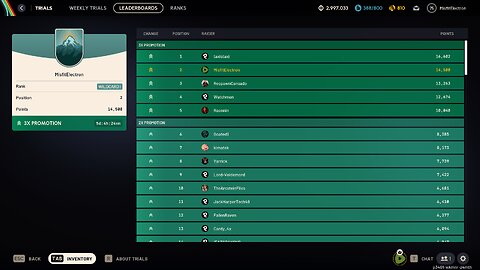 "LIVE" "ARC RAIDERS" Let's see our Rank of # is in this weeks trials, + Maybe something else.