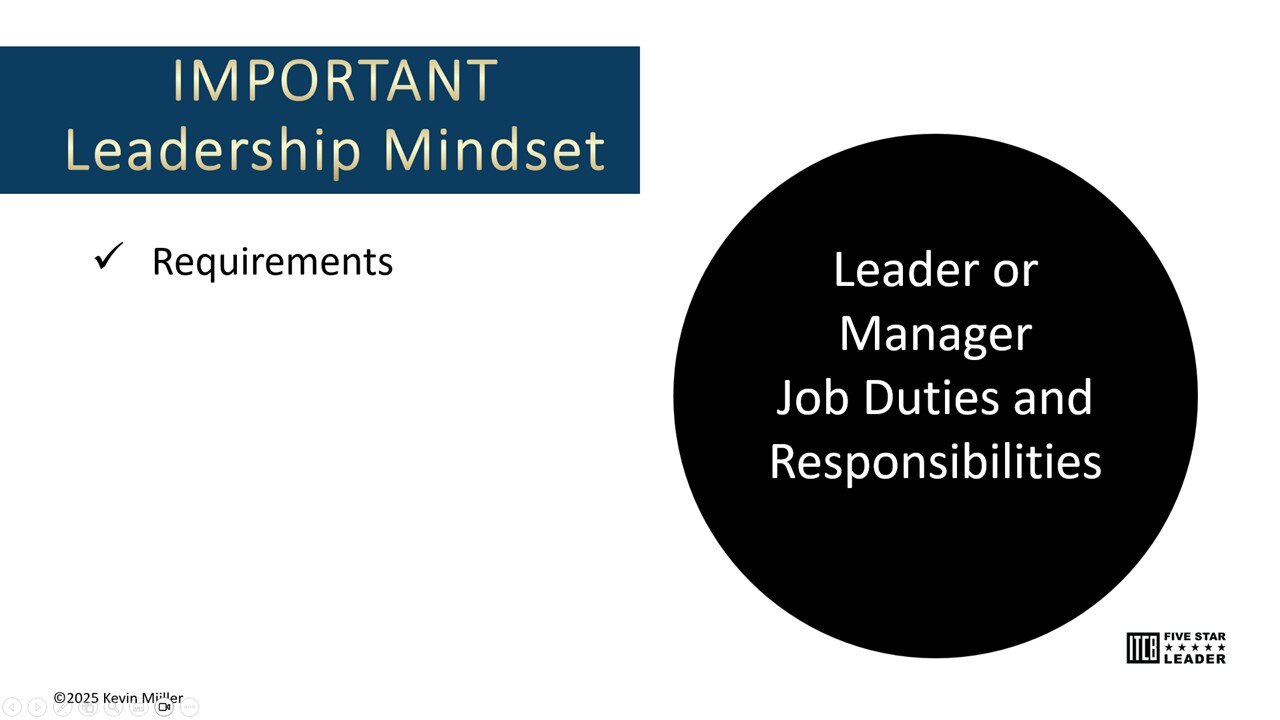Winning Leadership Mindset