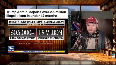 What The Trump Administration ‘Accomplished’ in Under 12 Months