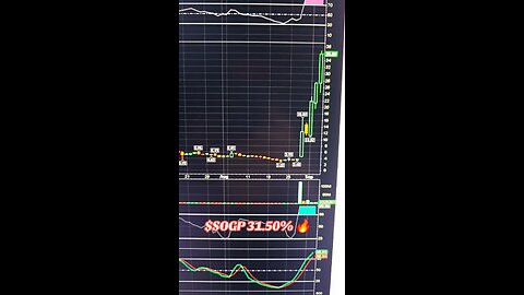 $SOGP🔥