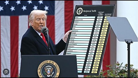 Four-Letter Mocking Term Angers Trump After His Tariff Agenda Dealt Catastrophic Blow by Judges’