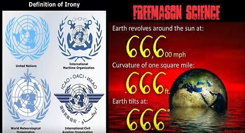 WHO CREATED THE GLOBE DECEPTION