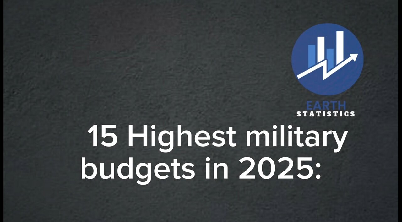 15 Highest military budgets in 2025