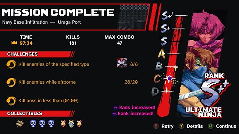 Ninja Gaiden: Ragebound - 4-3 Navy Base Infiltration (Hard Mode, S++ Rank)