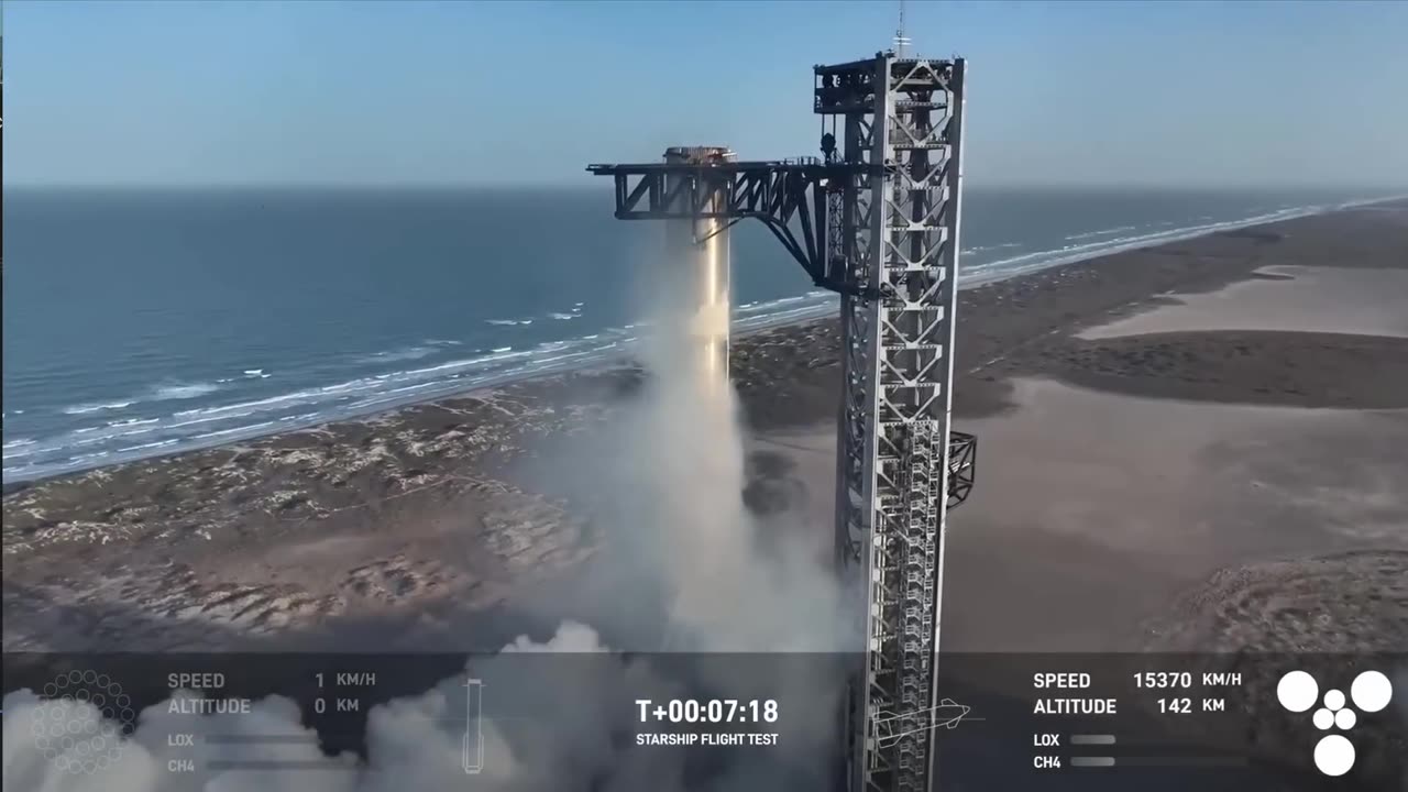 Blastoff! SpaceX launches Starship on Flight 8