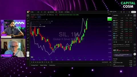 🔴 Clive Thompson Reveals KEY INTEL on GOLD & SILVER Stocks (this is BIG)