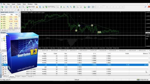 🚀 LOW DRAWDOWN + LOW RISK | Best Forex Robot Trading EA 2025 🚀
