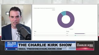 The MAGA Base Sends a Clear Message to President Trump Asking For an Immigration Moratorium