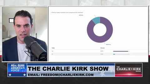 The MAGA Base Sends a Clear Message to President Trump Asking For an Immigration Moratorium