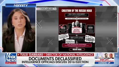 BREAKING ⛔️BLOCKBUSTER SCANDAL FROM DOCUMENTS RELEASED BY DNIGabbard TODAY