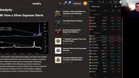 Lease Rates Tell The Silver Tale