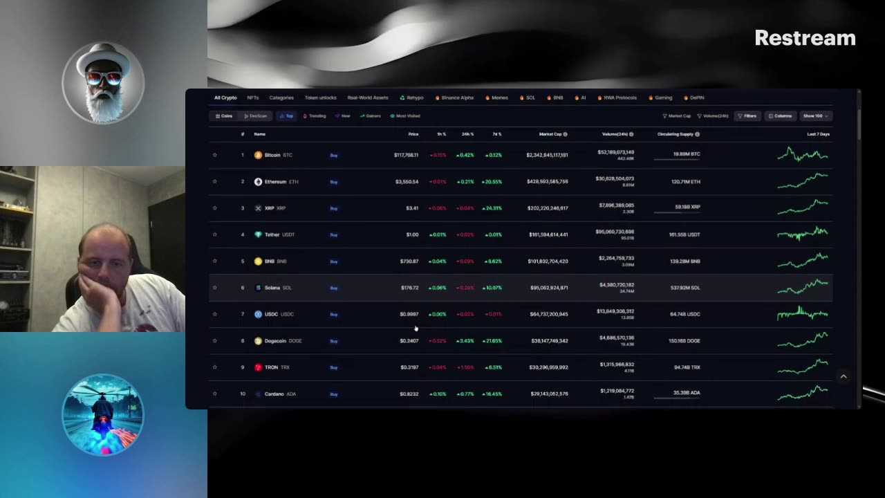Live Stream With XDRIP Digital Management
