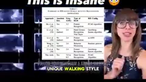 Лучевая технология