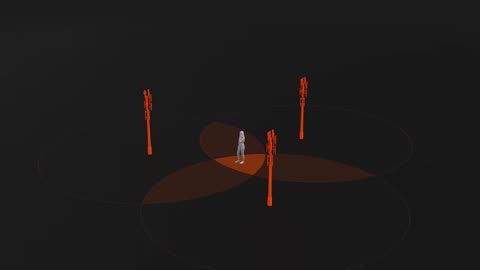 SS7 Vulnerability-ExtremeDanger