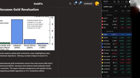 Must Watch: Huge News Day for Gold and Silver