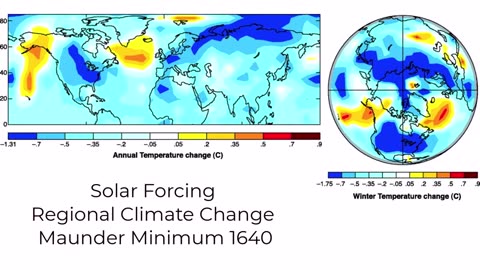 Record Cold and the Great Solar Reset