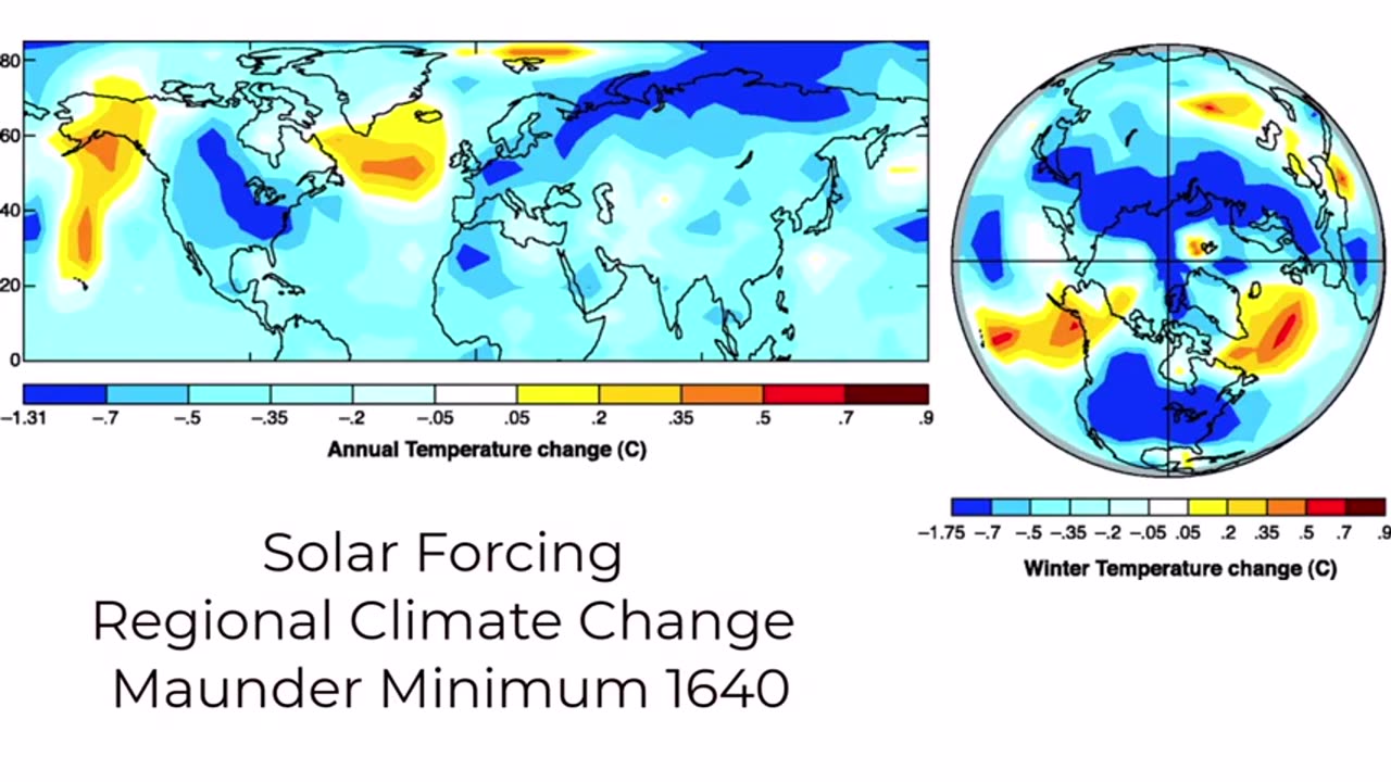 Record Cold and the Great Solar Reset
