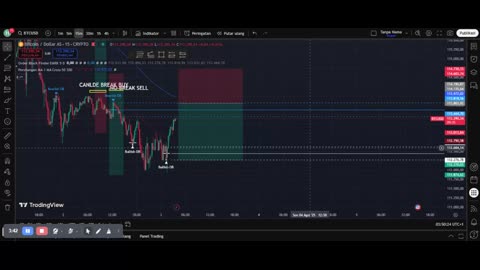 Bitcoin Trading Secrets: 5 Proven Strategies for Profits in 2025
