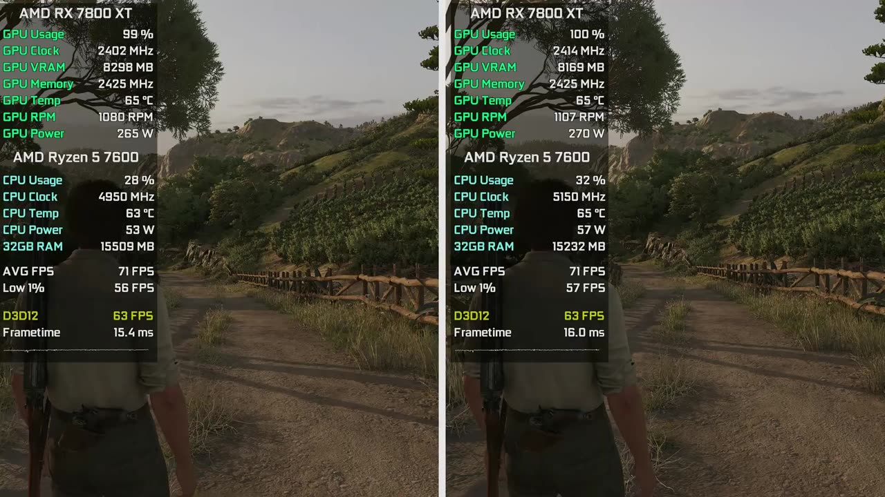 AMD Driver 25.8.1 vs 25.9.1 | Gaming Performance Test in 8 Popular Games 🔥