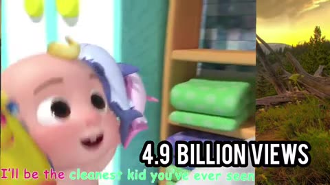 Top 5 videos with most views in 2025