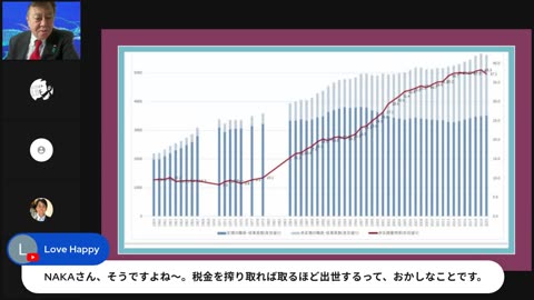 原口一博代議士国政報告