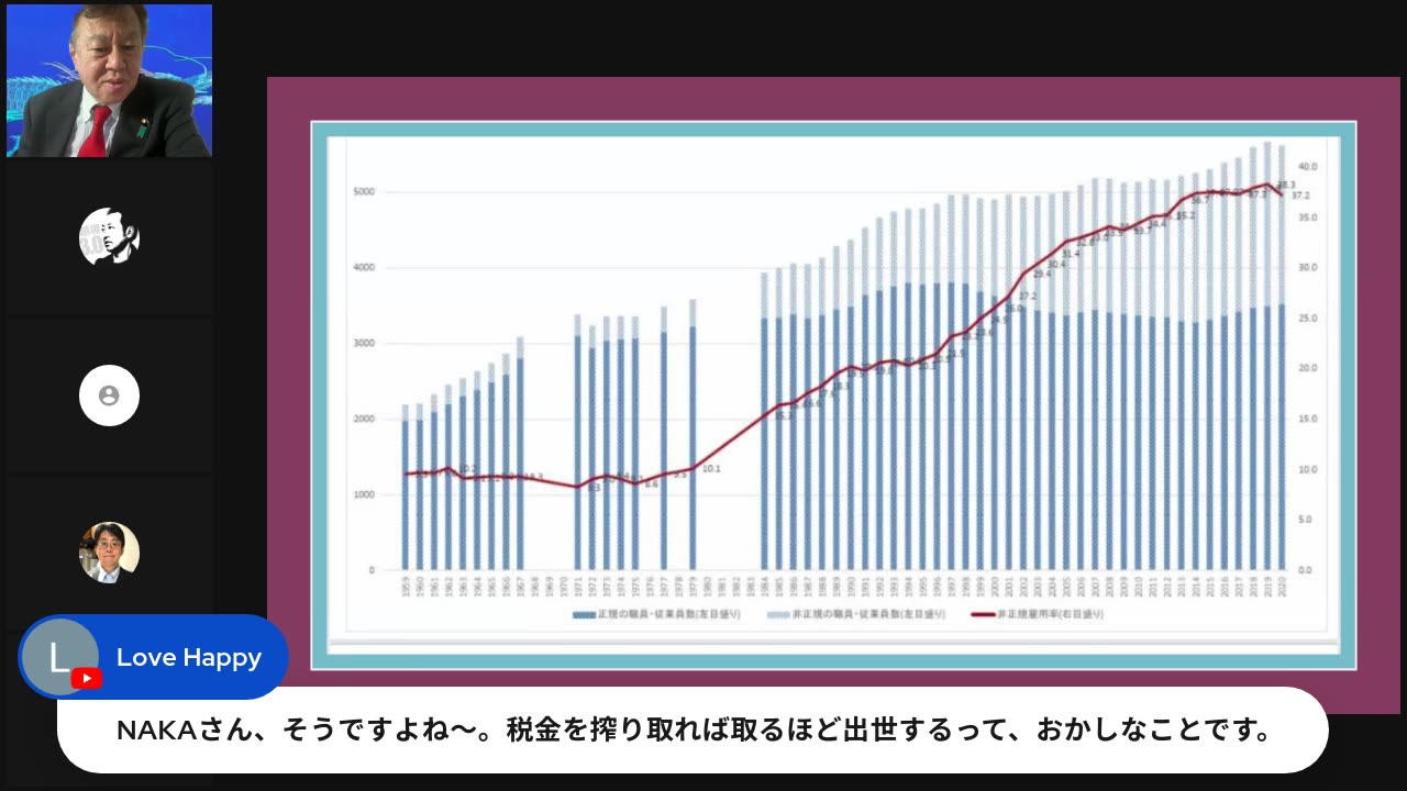 原口一博代議士国政報告